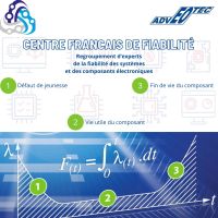 Centre Français de Fiabilité